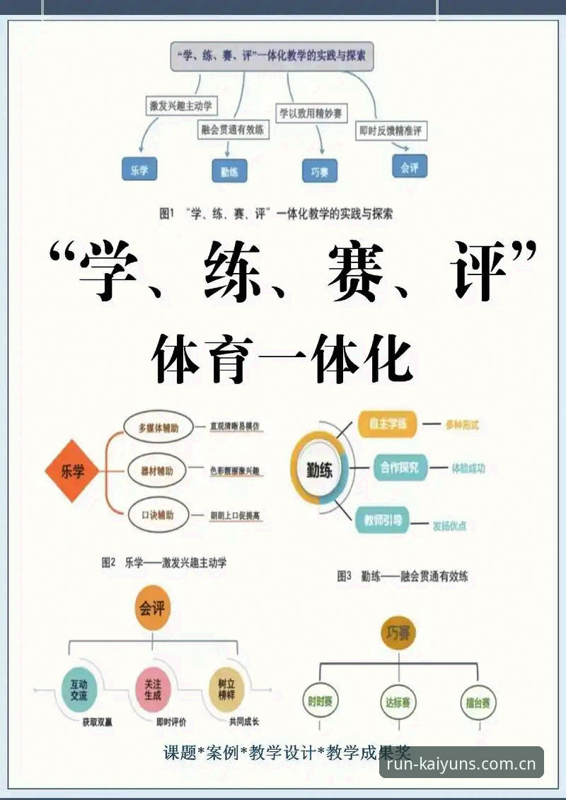 kaiyun体育下载 kaiyun体育官网下载全流程详解:技术评测与对比分析