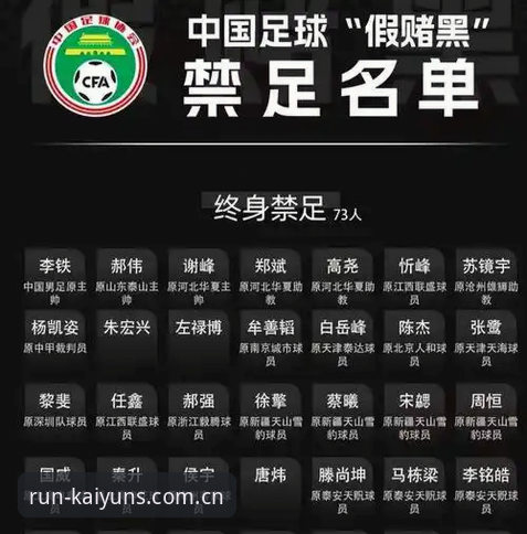 kaiyun体育官网首页安装教程 足协第三批禁足名单今日公布,17人终身禁足引行业震动