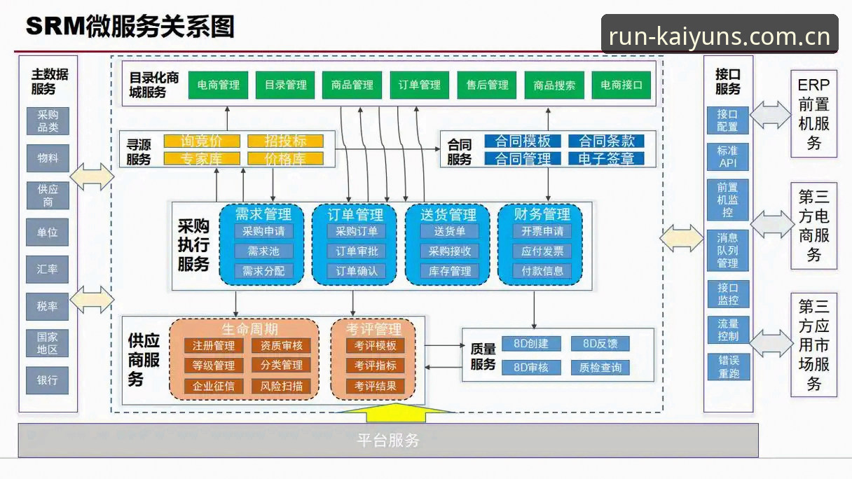 kaiyun体育体育赛事功能详解 揭秘kaiyun体育体育赛事功能背后的技术架构与用户体验真相